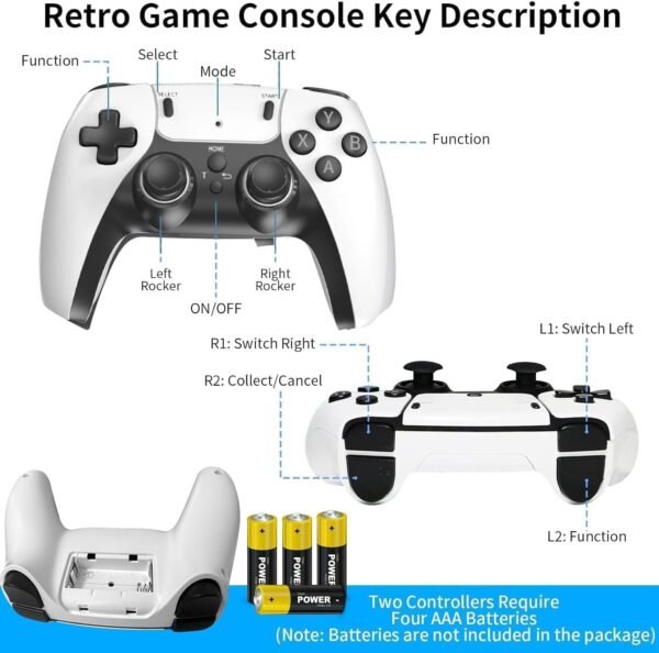 2025 Upgrade Retro Game Console Stick Pro, Classic Video Games with 4K HDMI, Built-in 18 Emulators, 30000+ Games - Plug & Play TV Video Gaming Stick with Upgrade Dual 2.4G Wireless Controllers(64GB) - Image 3