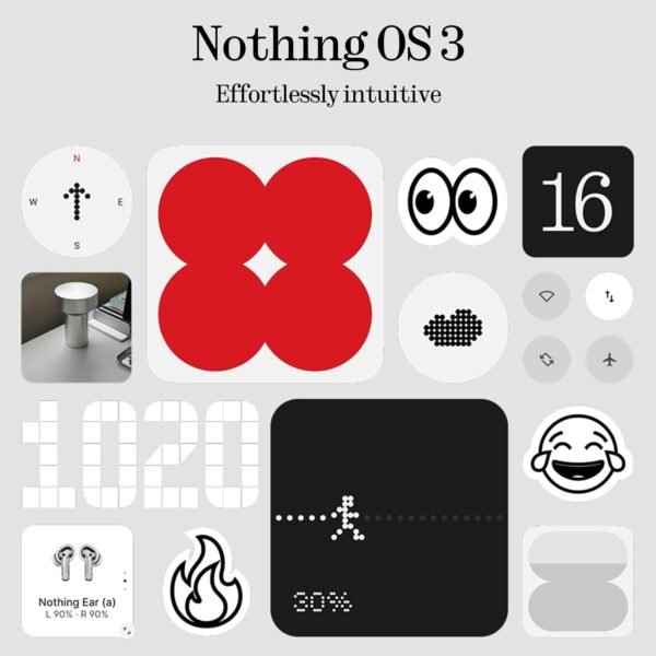 Nothing Phone (3a) 8+256 Black - Image 4