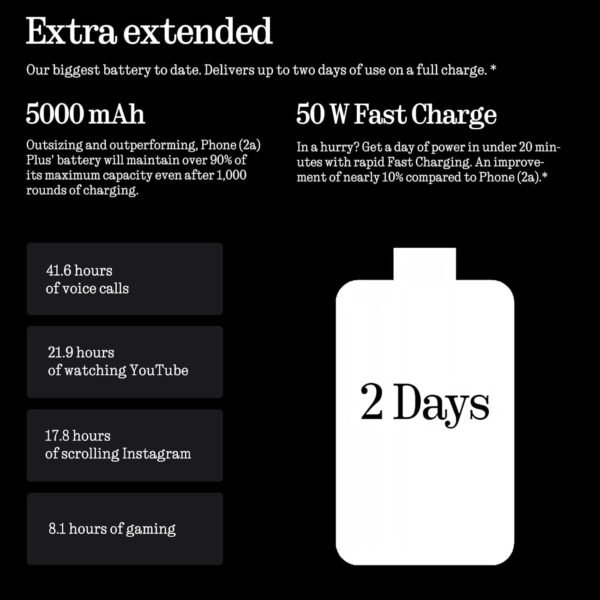 Nothing Phone (2a) Plus Smartphone, MTK 7350 Pro 50 MP Triple Camera, 6.7" 120 Hz AMOLED Display, 5000mAh 50W Fast Charge NFC 12 GB+256 GB Grey - Image 2
