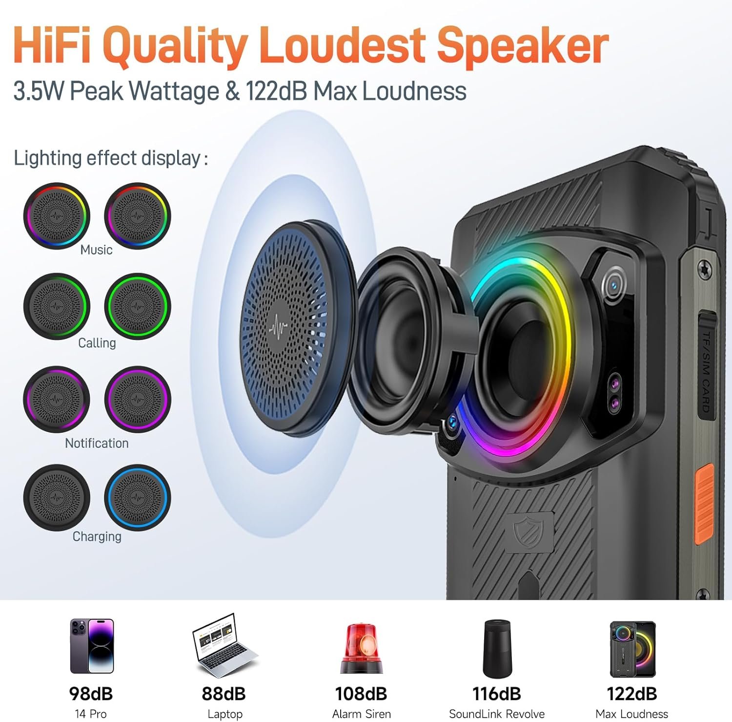 Ulefone Armor 21 16GB+256GB Rugged Smartphone, 122dB Loudest Speaker, MTK G99 Android 14 Unlocked Rugged Phone, 64MP Main Cam, 24MP Night Vision Cam, 6.58" FHD+ Screen, 9600mAh, IP68 Dual SIM 4G - Image 5