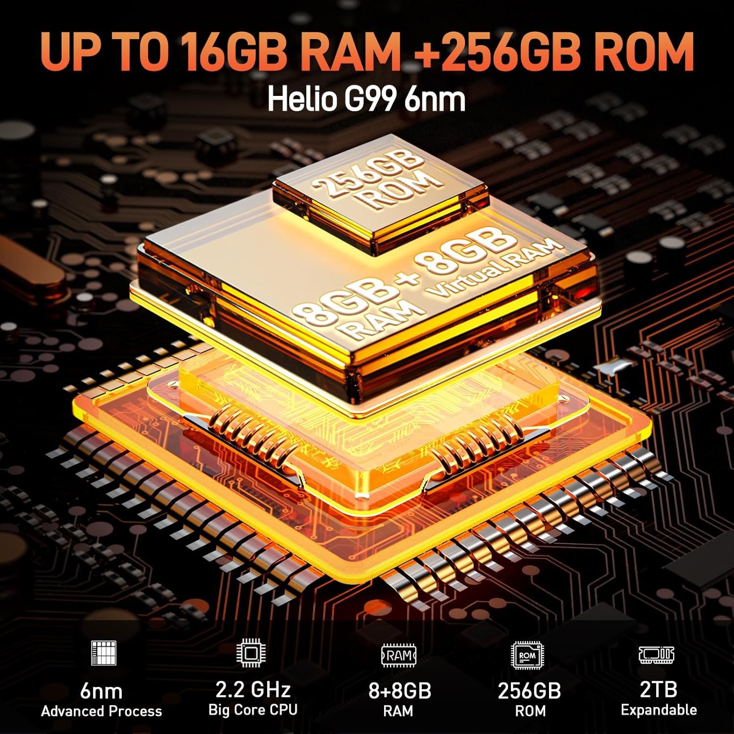 Ulefone Armor 21 16GB+256GB Rugged Smartphone, 122dB Loudest Speaker, MTK G99 Android 14 Unlocked Rugged Phone, 64MP Main Cam, 24MP Night Vision Cam, 6.58" FHD+ Screen, 9600mAh, IP68 Dual SIM 4G - Image 6