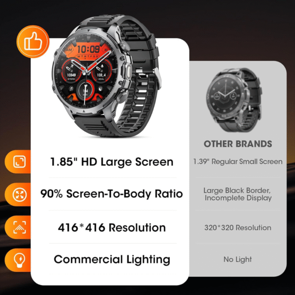 Mingtawn Military Smart Watch for Men (Answer/Make Call), 1,85" HD Touch Screen 700mAh Large Battery Fitness Watch with Flashlight/Sleep Monitor Fitness Tracker for iPhone & Android Black - Image 6