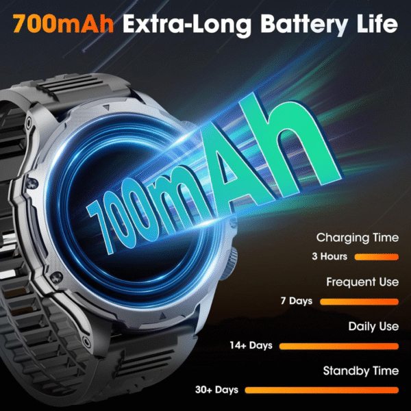 Mingtawn Military Smart Watch for Men (Answer/Make Call), 1,85" HD Touch Screen 700mAh Large Battery Fitness Watch with Flashlight/Sleep Monitor Fitness Tracker for iPhone & Android Black - Image 7